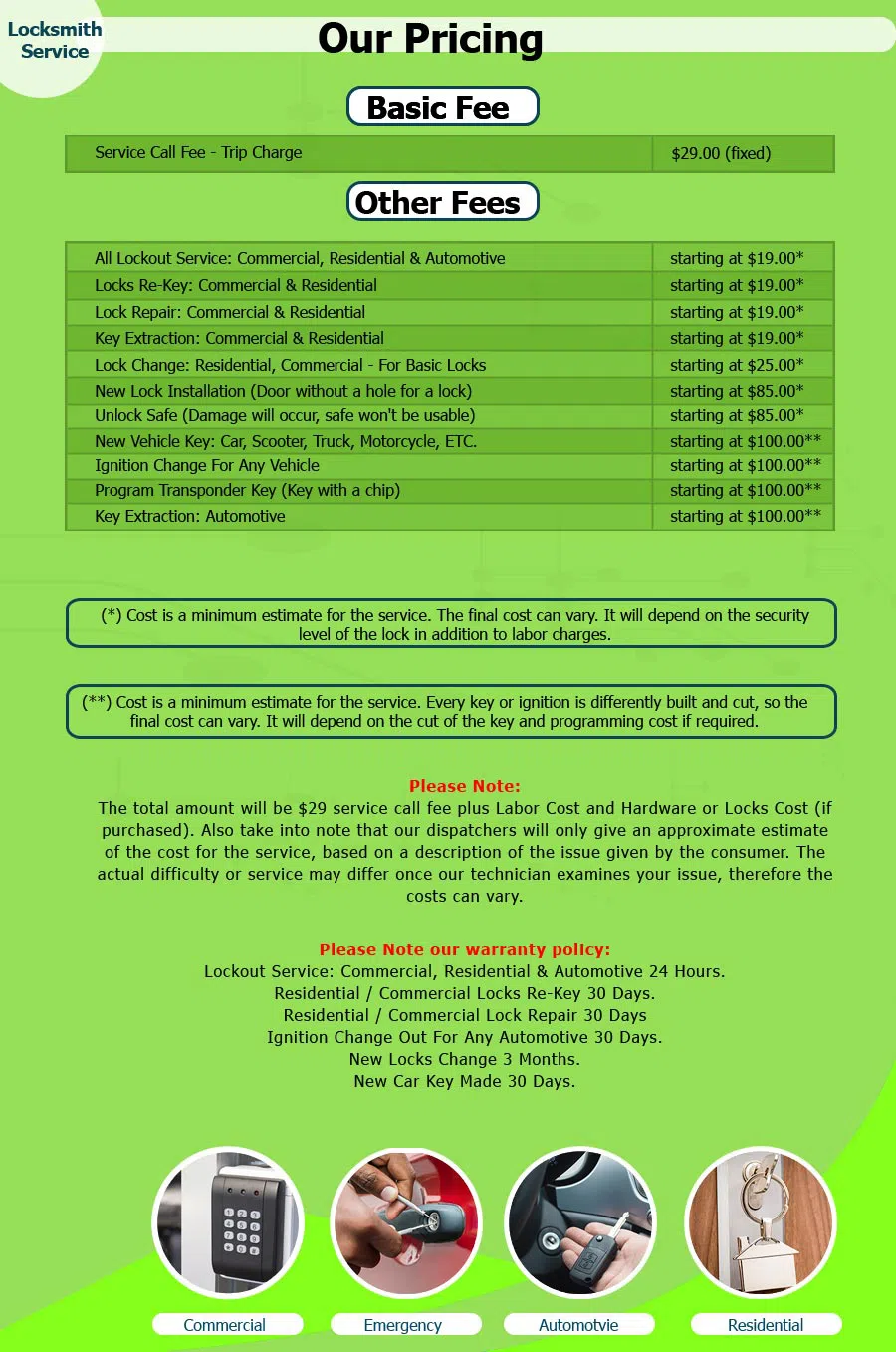 Miami Beach Locksmith Service, Miami Beach, FL 305-506-2913